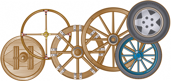 Evolución de la rueda Evolución de la rueda