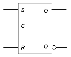 Simbolo/represetnación biestable R-S