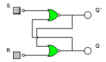 Implementación circuito R-S con salida Q-negada