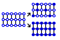 Soluci&oacute;n s&oacute;lida total y limitada