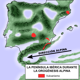 La Península durante la orogénesis alpina
