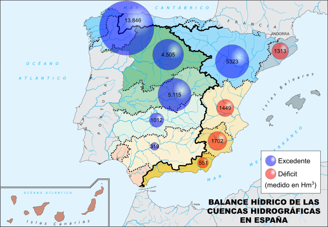 Balance hídrico Balance hídrico