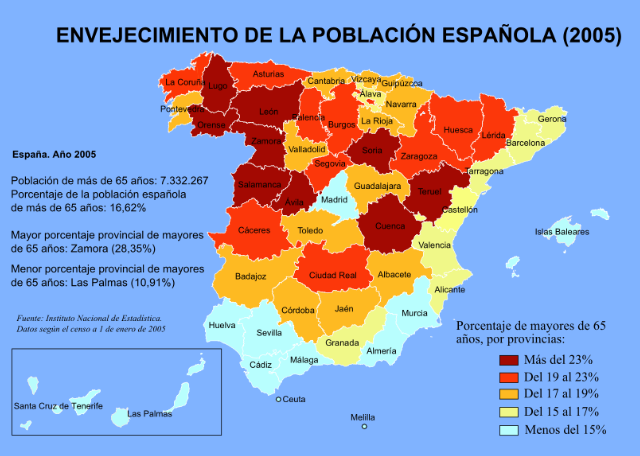Envejecimiento de la población Envejecimiento de la población