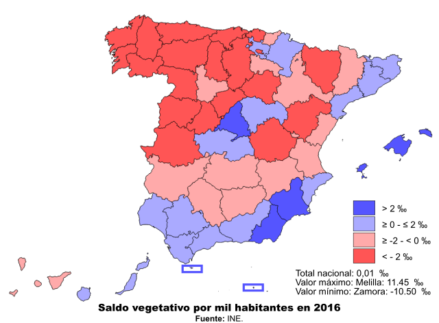 Saldo vegetativo Saldo vegetativo