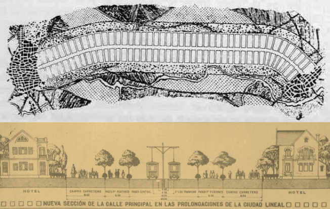 Ciudad lineal Ciudad lineal