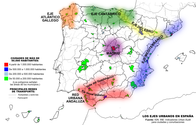Principales ejes urbanos Principales ejes urbanos