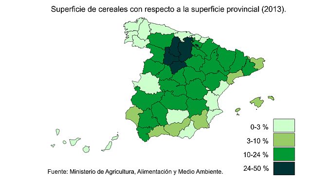 % superficie de cereal % superficie de cereal