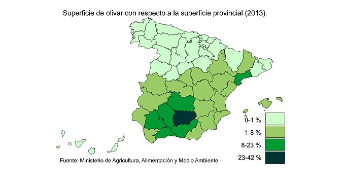 % superficie de olivar % superficie de olivar