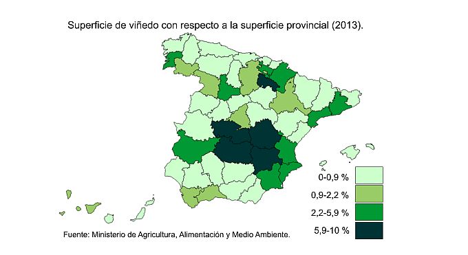 % superficie de viñedo % superficie de viñedo
