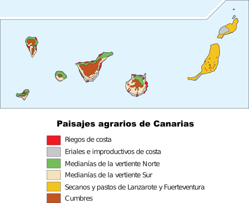 Paisajes agrarios de Canarias Paisajes agrarios de Canarias