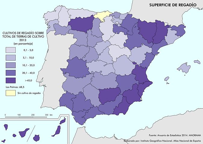 Porcentaje de regadío sobre tierras de cultivo por provincias Porcentaje de regadío sobre tierras de cultivo por provincias