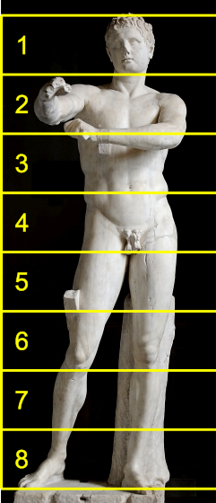 Canon del Apoxiomeno Canon del Apoxiomeno