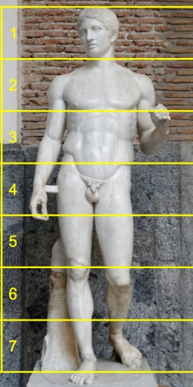 Canon del Doríforo Canon del Doríforo