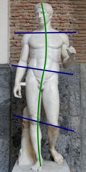 Contraposto del Doríforo Contraposto del Doríforo