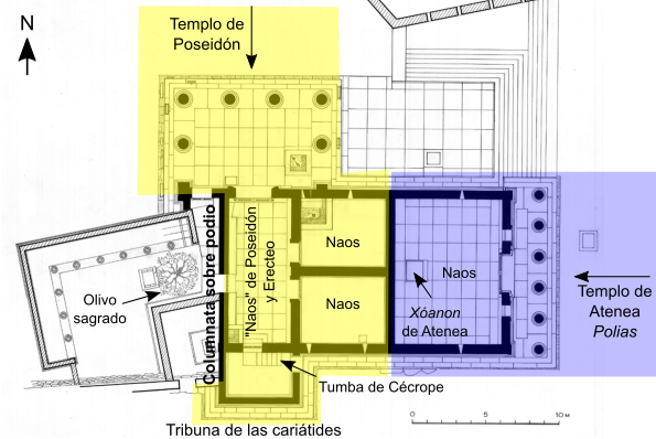 Planta del Erecteion Planta del Erecteion