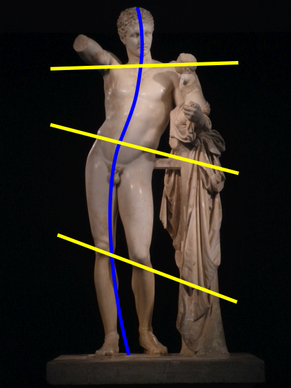 Hermes con Dionisos. Contrapposto Hermes con Dionisos. Contrapposto