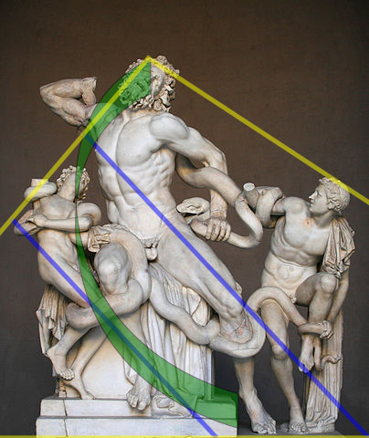 Composición del Laocoonte Composición del Laocoonte