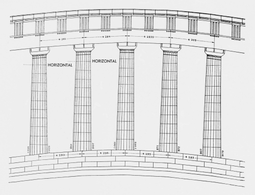 Correcciones ópticas del Partenón Correcciones ópticas del Partenón