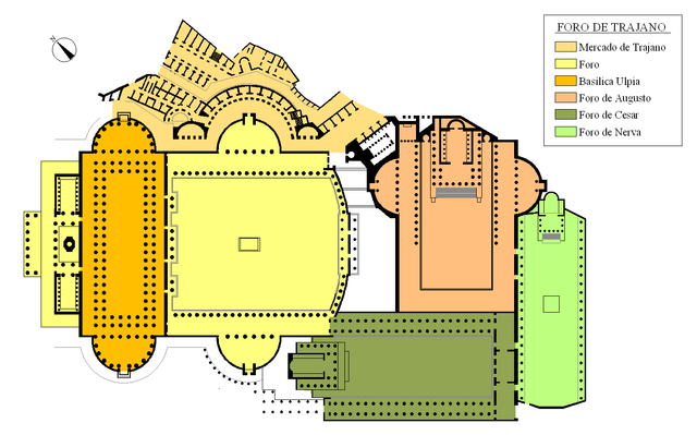 Foros Imperiales Foros Imperiales