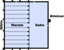 La mezquita de Córdoba a finales del siglo VIII La mezquita de Córdoba a finales del siglo VIII
