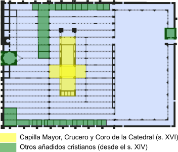 Mezquita-Catedral de Córdoba Mezquita-Catedral de Córdoba