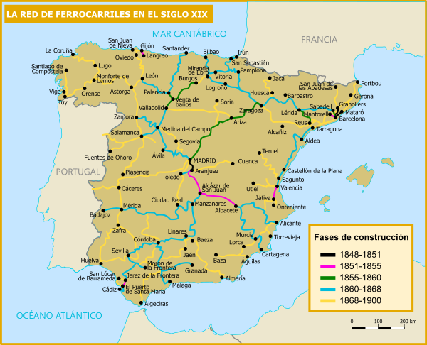 Desarrollo del ferrocarril en España Desarrollo del ferrocarril en España