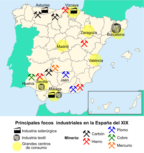 Industrialización en España Industrialización en España