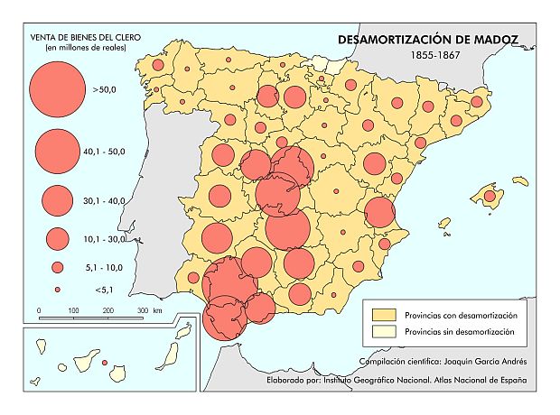 Desamortización de Madoz Desamortización de Madoz